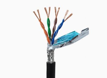 电线电缆最常见的6种类型，你知道吗？
